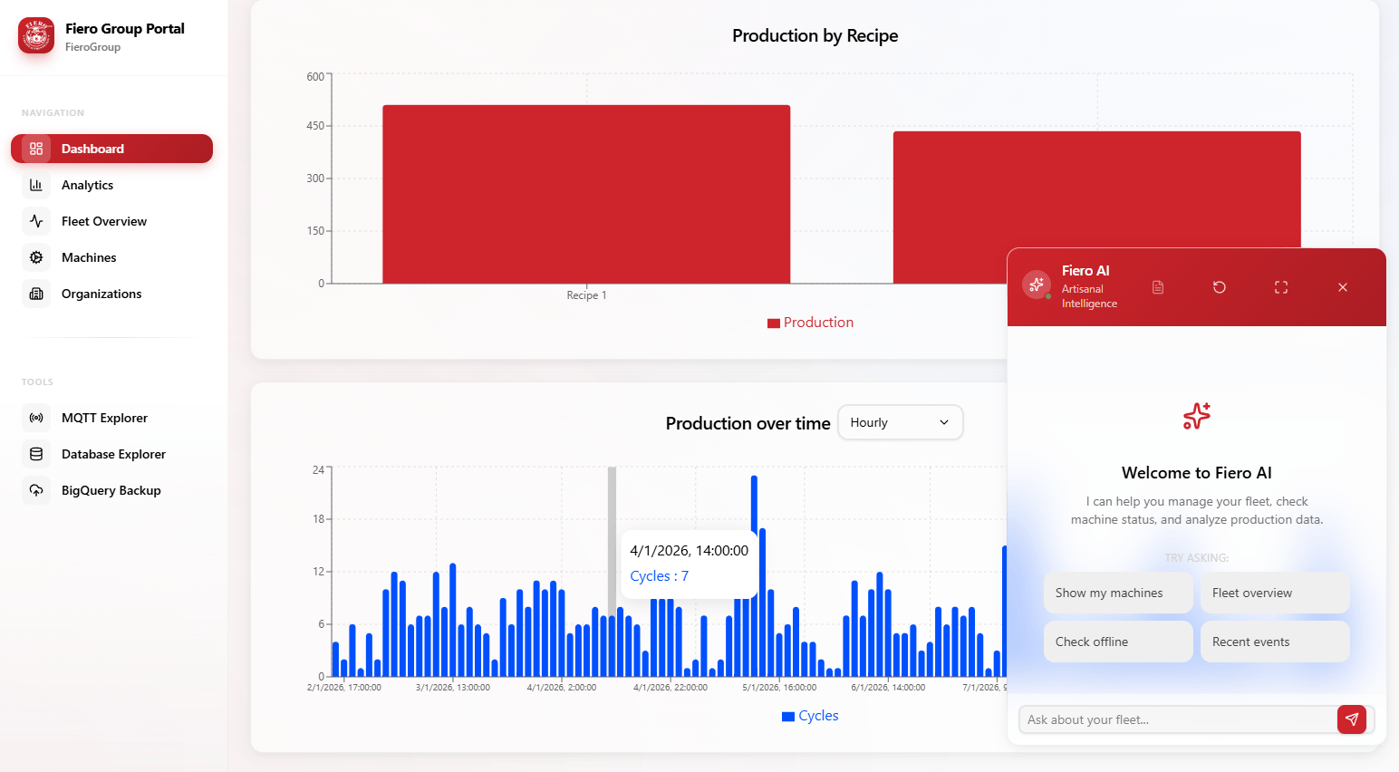 OperaPrima: From Isolated Machines to Cloud Intelligence gallery image 2