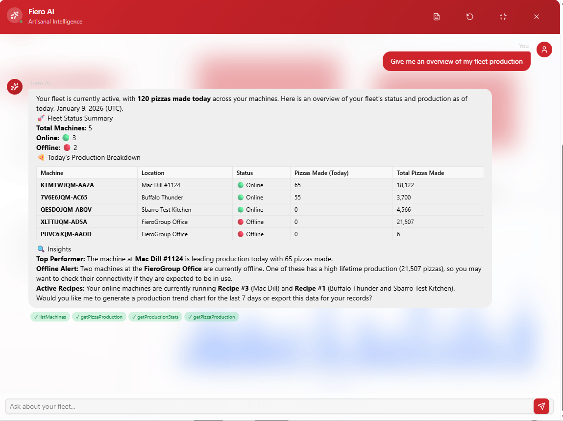 OperaPrima: From Isolated Machines to Cloud Intelligence gallery image 3
